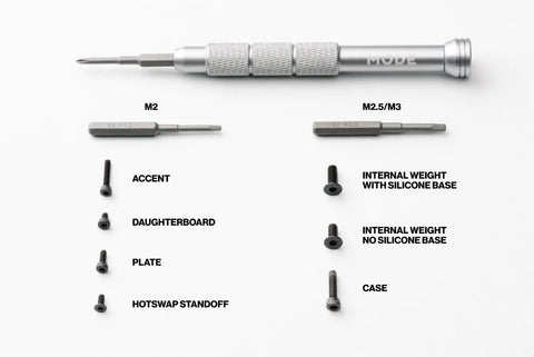 Sonnet Fasteners Pack (2022)
